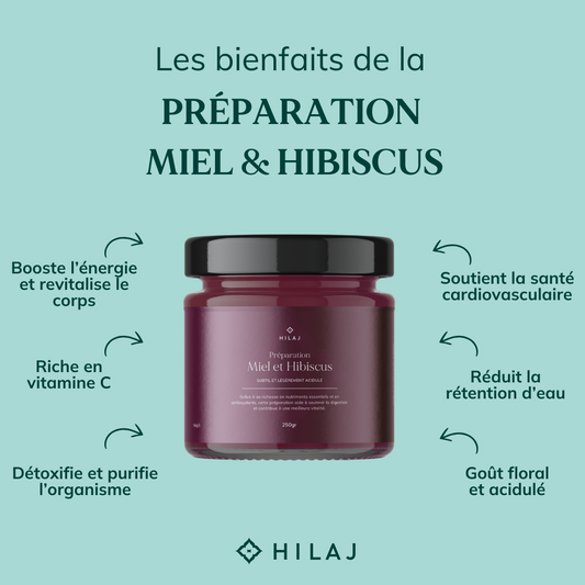 Préparation Miel & Hibiscus