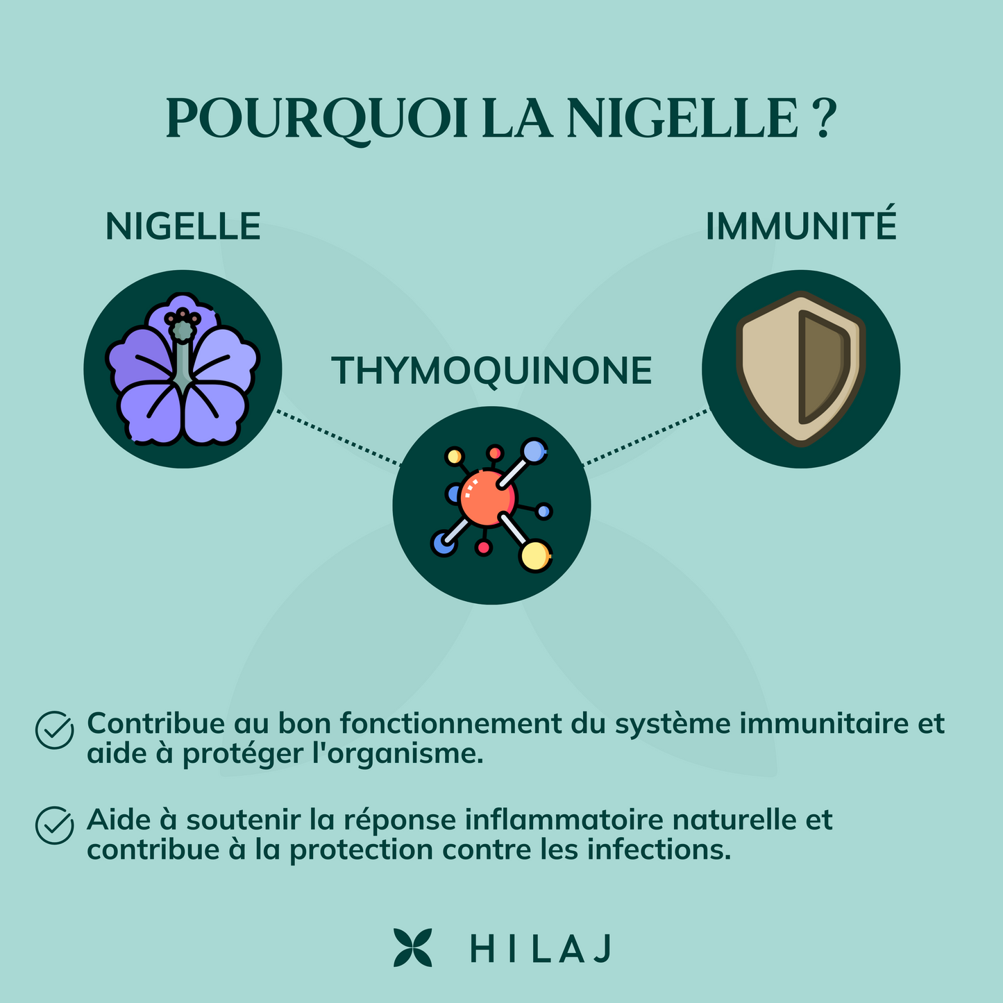 Huile de nigelle