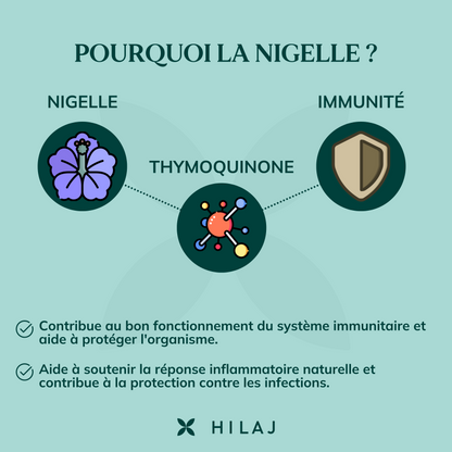 Huile de nigelle