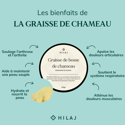 Graisse de chameau
