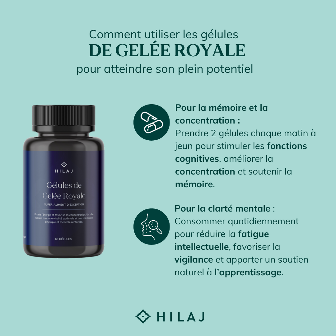 Gélules de Gelée royale