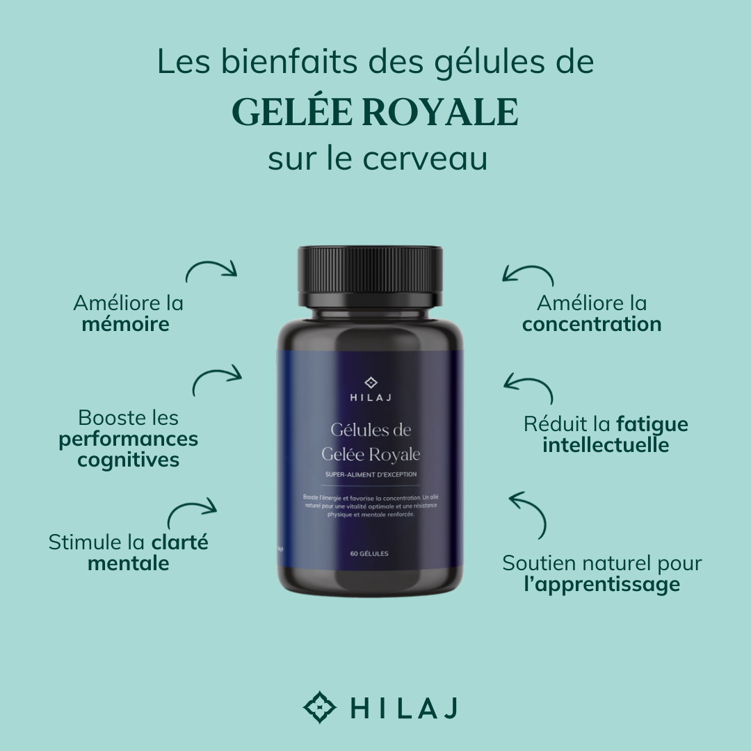 Gélules de Gelée royale
