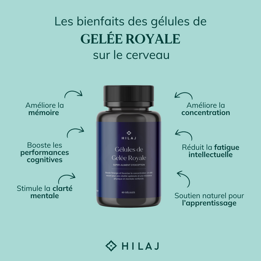 Gélules de Gelée royale
