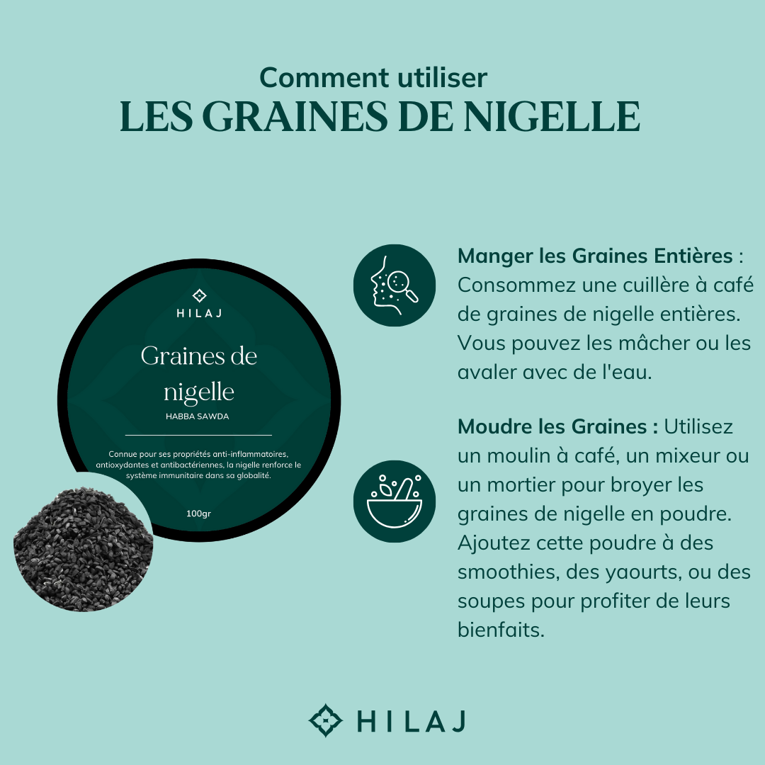 Graines de nigelle