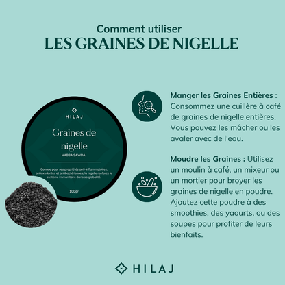 Graines de nigelle